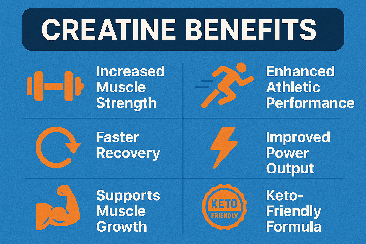 Creatine Benefits Infographic